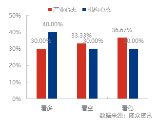 企业微信截图_16602100116020.png