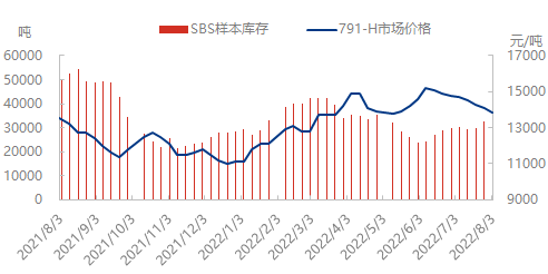 企业微信截图_16595150193556.png