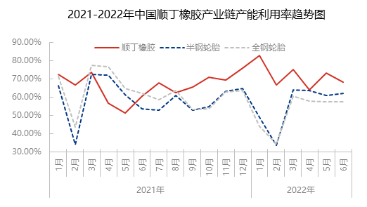 企业微信截图_1658828213791.png