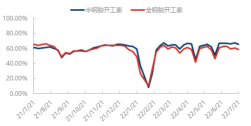 企业微信截图_16583963245906.png