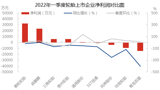 企业微信截图_16583066347698.png