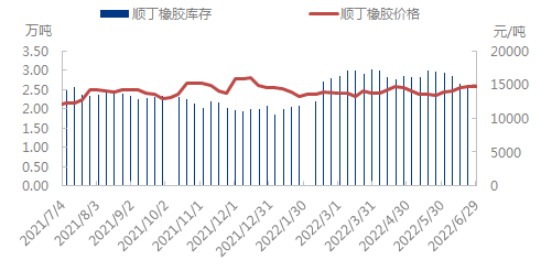 企业微信截图_16564826044099.png