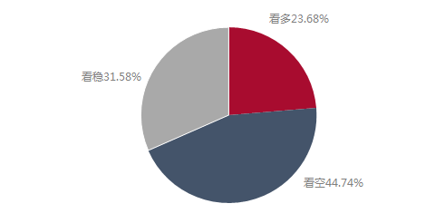 企业微信截图_16560589418267.png