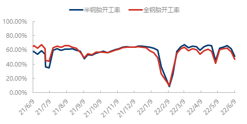 企业微信截图_1654767442793.png