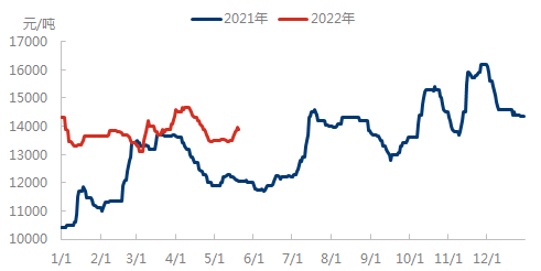 企业微信截图_1653027266429.png