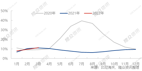 企业微信截图_16526807754472.png