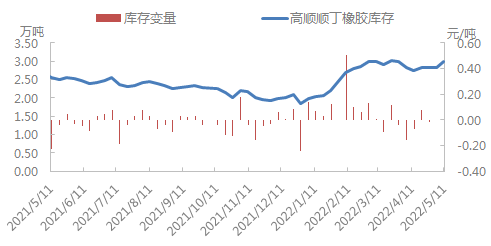 企业微信截图_16522575038073.png