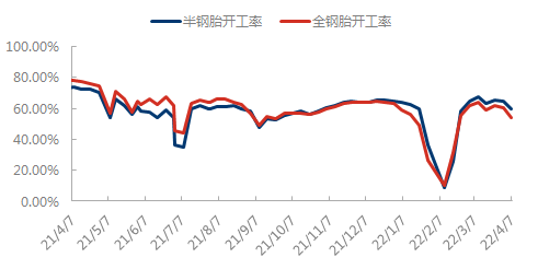 企业微信截图_164939855454.png