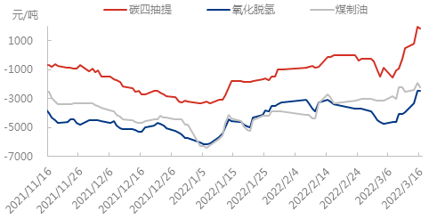 市场0317.png