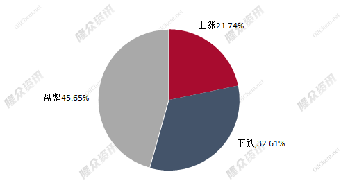 企业微信截图_16427547725040.png