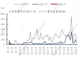 企业微信截图_16427444494163.png