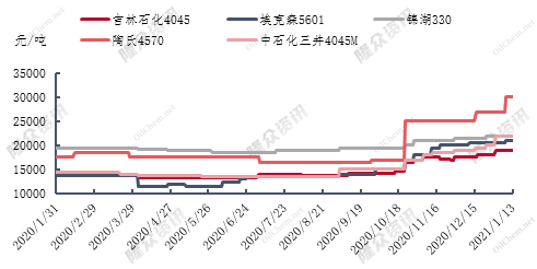 企业微信截图_16420633461424.png