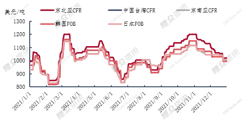 企业微信截图_16409408232698.png