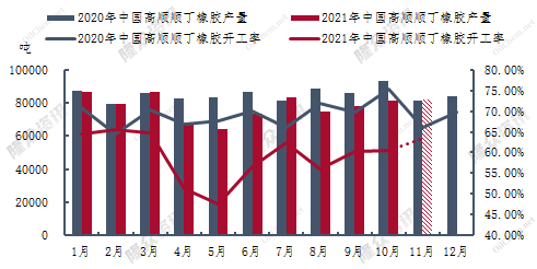 企业微信截图_16379065297011.png