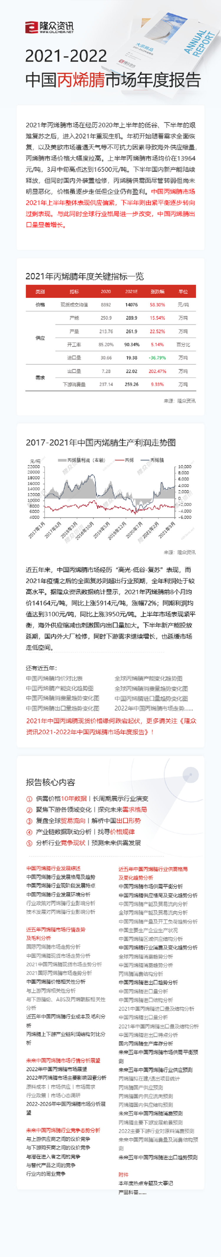 丙烯腈年报推广图.png