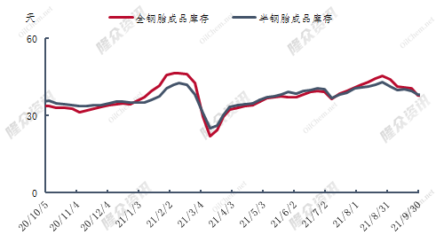 企业微信截图_16340241616104.png