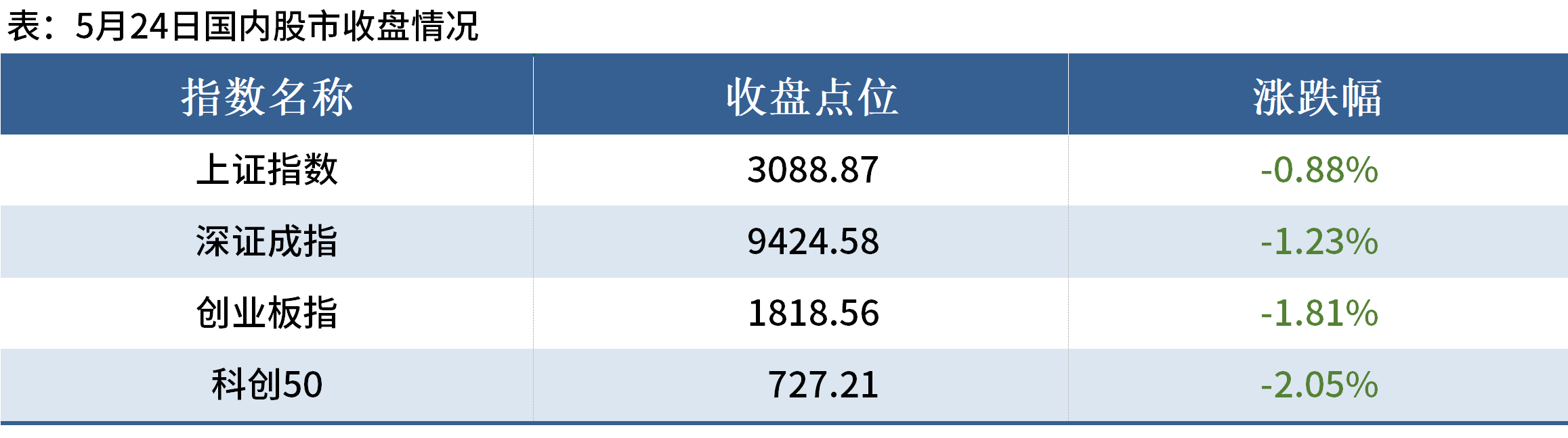 D:/Users/Desktop/晚餐/晚餐圖片/晚餐4.png晚餐4