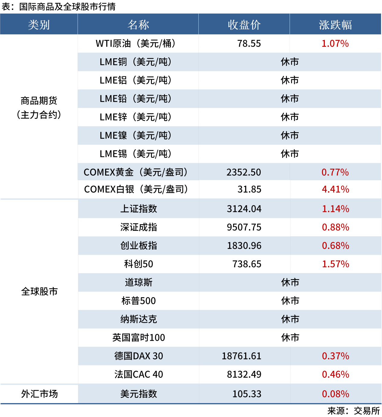 无标题