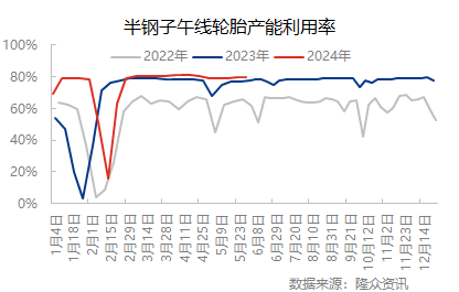 企业微信截图_17171455302234.png