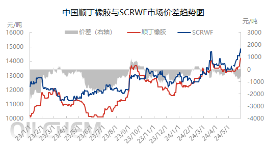 企业微信截图_17177292735033.png