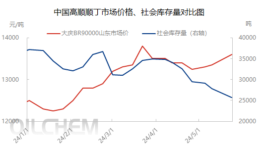 企业微信截图_17177255352717.png