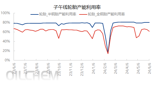 企业微信截图_17177421181935.png