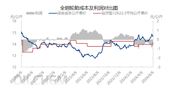 企业微信截图_1717742209917.png