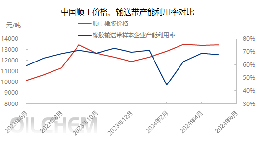 企业微信截图_17182761624983.png