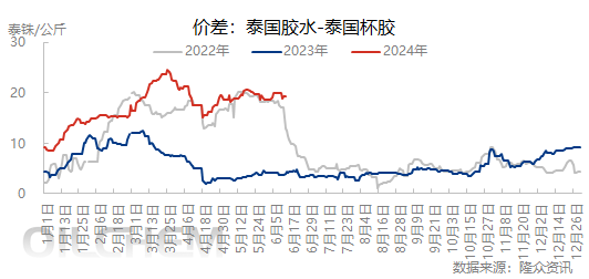 企业微信截图_17183489351578.png