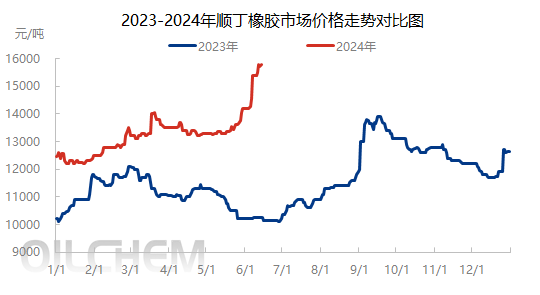 企业微信截图_17183540881169.png