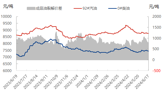 企业微信截图_17186140312304.png