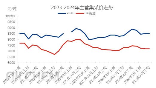 企业微信截图_17186935187075.png