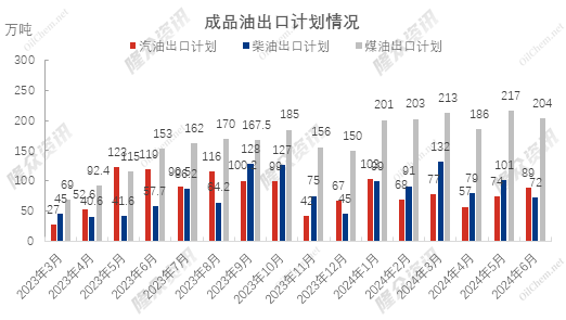 企业微信截图_17186935187075.png