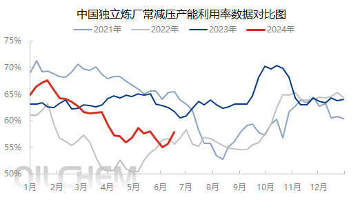 企业微信截图_17188725198439.png