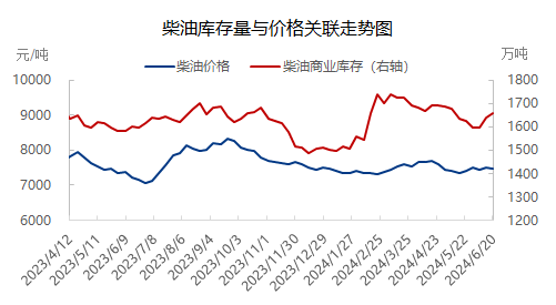 企业微信截图_17188754526577.png