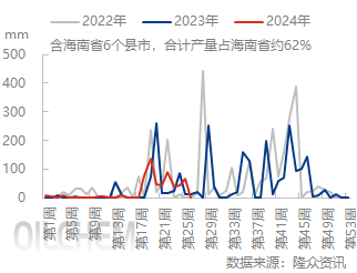 企业微信截图_1720053799529.png