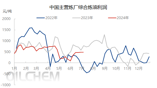 企业微信截图_17200730607921.png