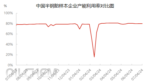 企业微信截图_17200812449368.png