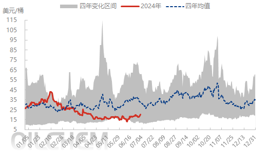 企业微信截图_17200746071969.png