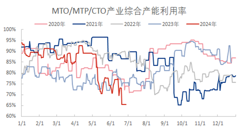 企业微信截图_17194703027766.png