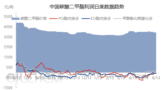 企业微信截图_17183461823605.png