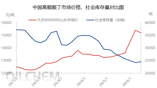 企业微信截图_17201647816777.png