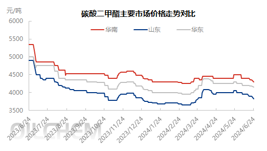 企业微信截图_17192085857405.png