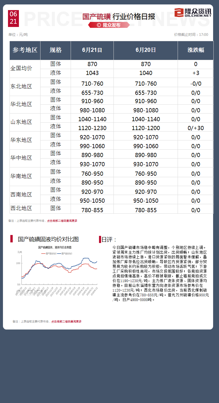 [丙烯日评] 下游成本承压 丙烯价格松动下行 （20240619）