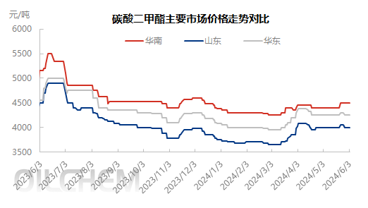 企业微信截图_17174008736170.png