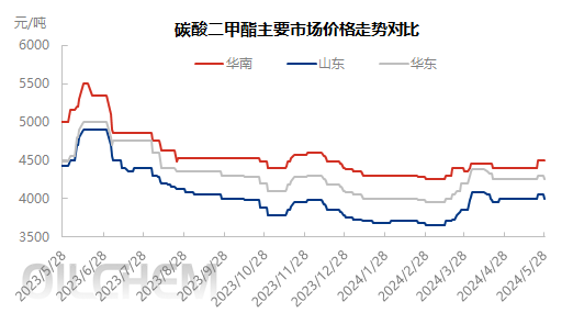 企业微信截图_17168851519733.png