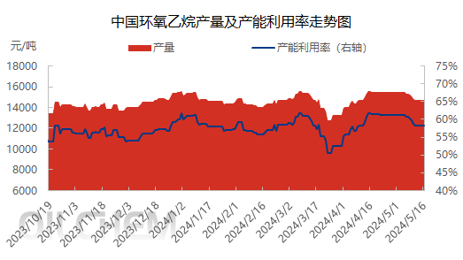 企业微信截图_17158450332941.png