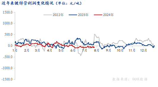 企业微信截图_17219802533813