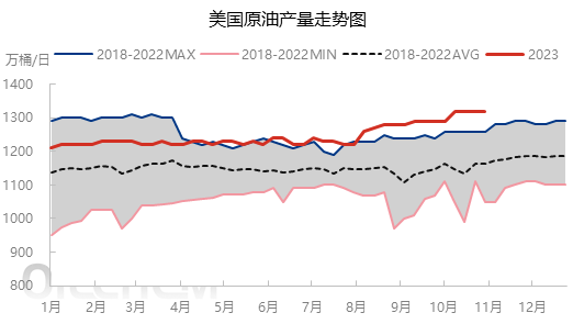 企业微信截图_17034827665333.png