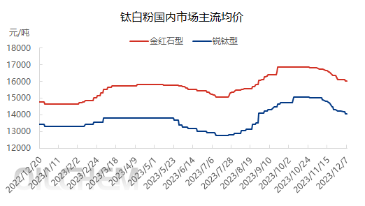 企业微信截图_17019389349006.png